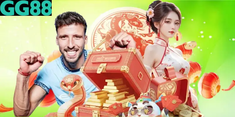 Quy trình tính doanh thu hoặc xác minh danh tính